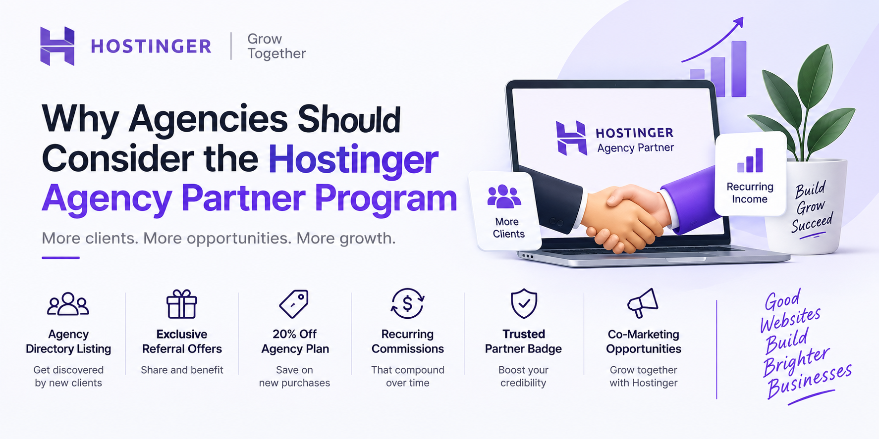 My Experience With Hostinger